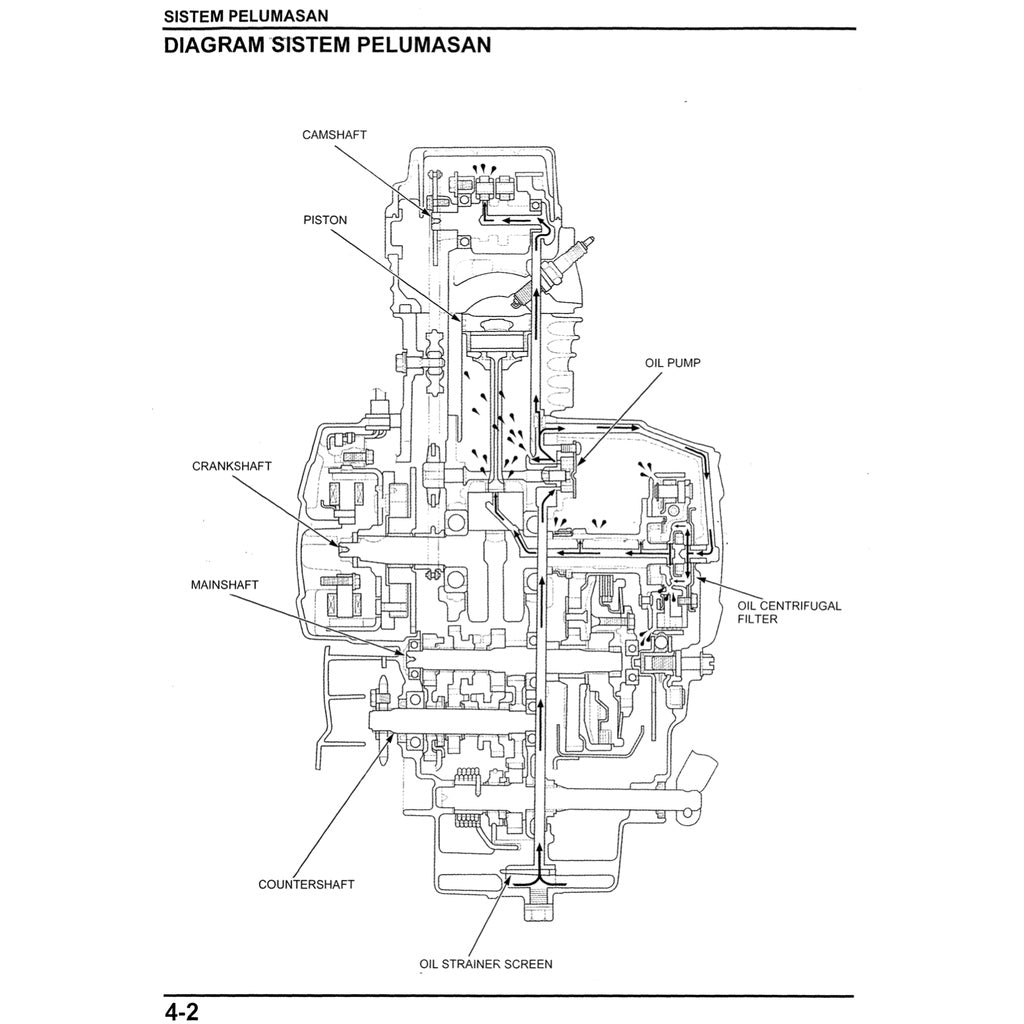 Honda WAVE 110 Workshop Repair Manual / BUKU PEDOMAN REPARASI - page 4