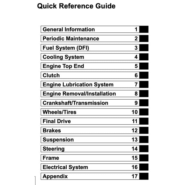 Kawasaki NINJA 300 2013-2017 Full Manual Set – Repair & Maintenance Manual and Spare Parts Catalog and User Handbook - page 2