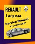 Renault LAGUNA II 2000-2007 Full Manual Set – Repair & Maintenance Manual