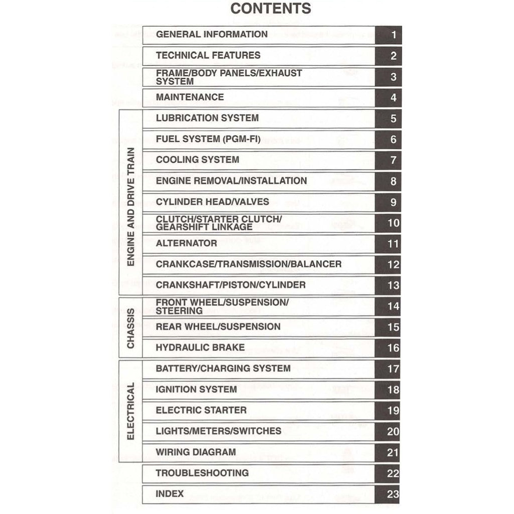 CBR1000RR Honda CBR 1000 RR FIREBLADE 2008-2015 Full Manual Set – Service Repair Manual and Spare Parts Catalog and User Handbook - page 2