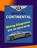 Bentley CONTINENTAL GTC V8 2012-2018 Full Manual Set – Electrical Wiring Diagrams