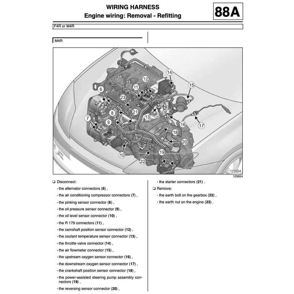 Renault LAGUNA III 2007-2015 Full Manual Set – Repair & Maintenance Manual - page 5