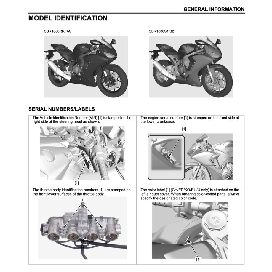 Honda CBR1000RR RA/ S1/S2 FIREBLADE 2017-2019 Full Manual Set – Repair & Maintenance Manual and Spare Parts Catalog and User Handbook / CBR 1000 RR - page 3