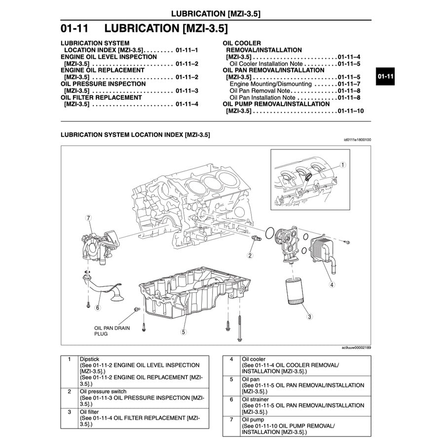 Mazda CX-9 TB 2007-2015 Full Manual Set – Repair & Maintenance Manual - page 5