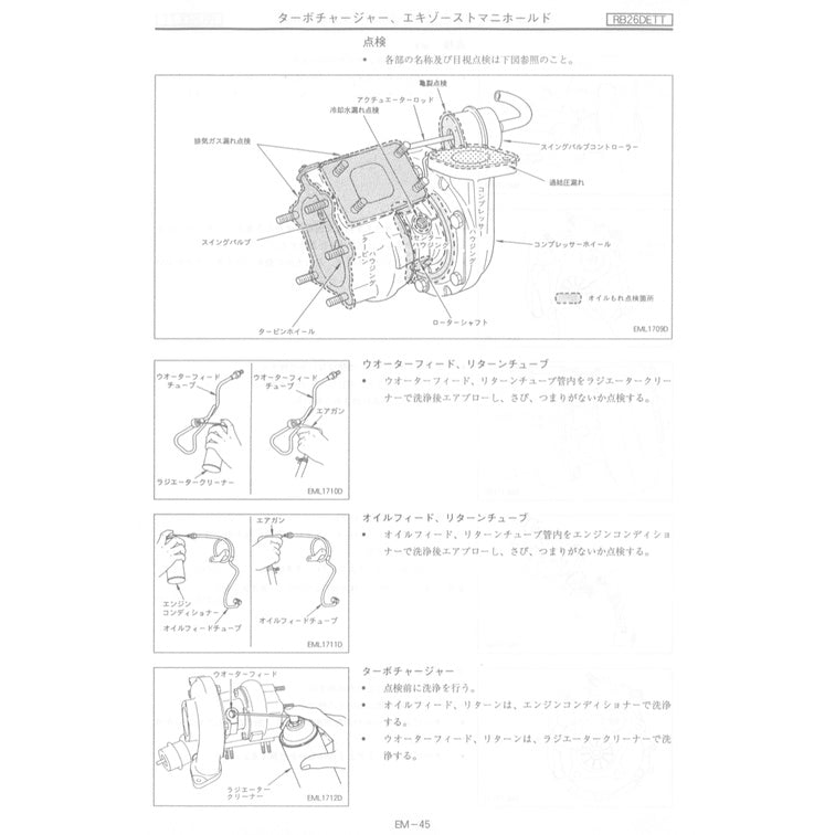 Nissan SKYLINE GT-R R33 1995-1998 Full Manual Set – Repair & Maintenance Manual - page 4