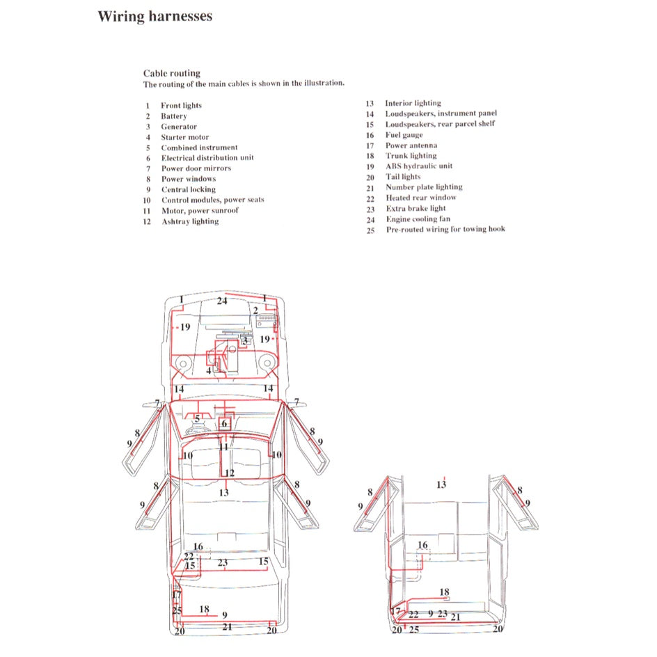 Volvo 940/960 1990-1998 Full Manual Set – Repair & Maintenance Manual - page 3