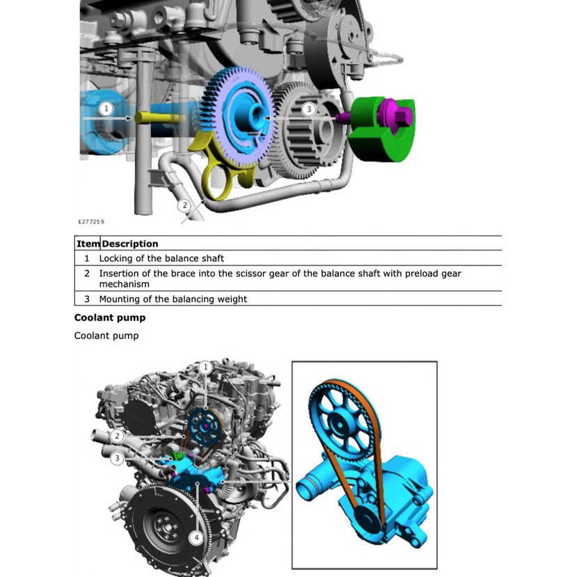 Ford 1.0L ECOBOOST Engine B3/B7 Workshop Repair Manual - Ford FIESTA 2008-2021 / Ford FOCUS 2011-2021 - page 5