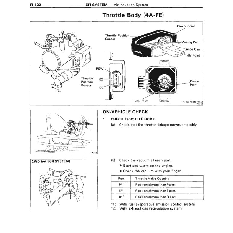 Toyota Engine 4A-FE Service Repair Workshop Manual - page 6