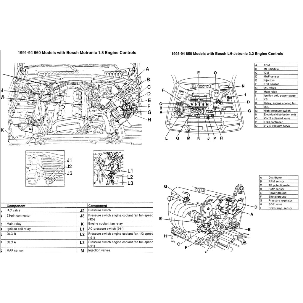 Volvo 940/960 1990-1998 Full Manual Set – Repair & Maintenance Manual - page 6