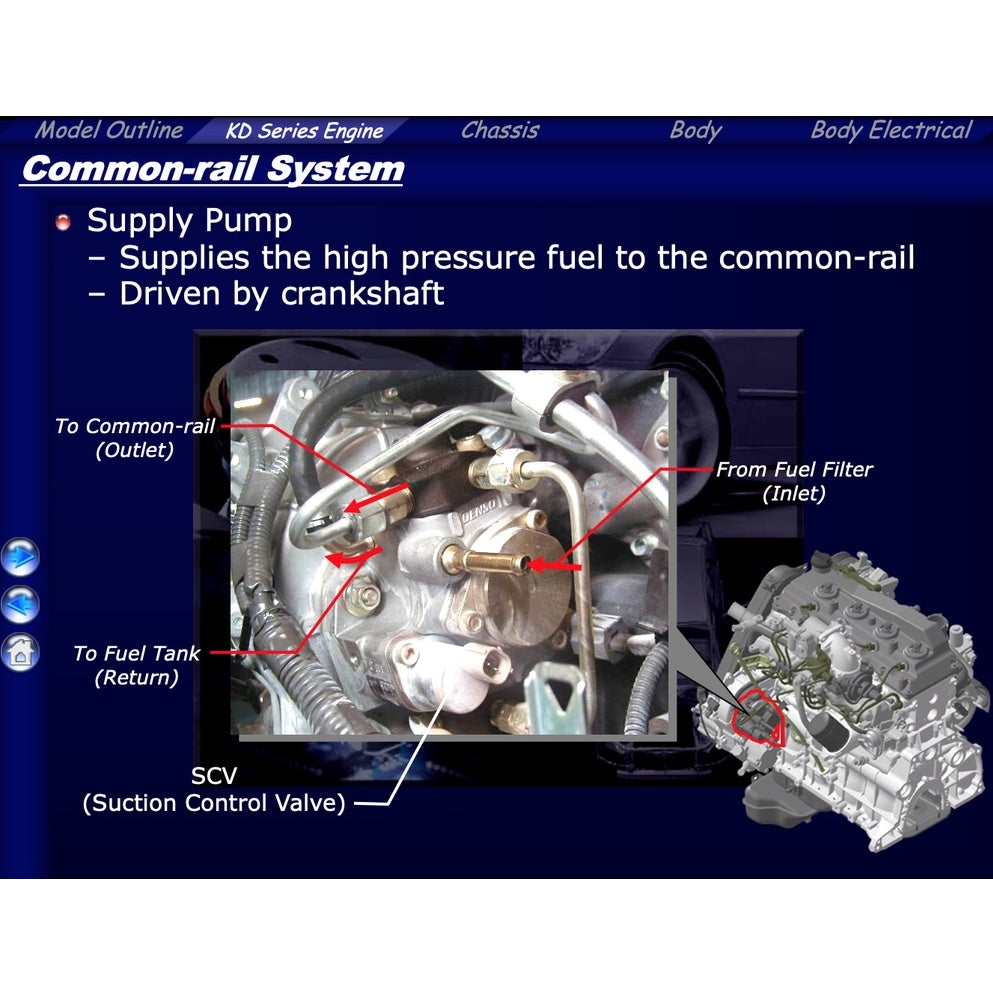 Toyota 1KD-FTV / 2KD-FTV / D4D Engine Service Repair Workshop Manual and TUTORIAL - page 4