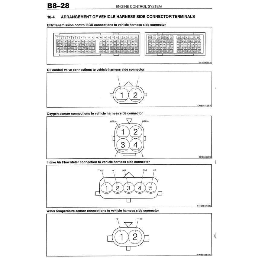 Toyota Engine 2NR-VE 1.5L DUAL VVT-I Full Manual Set – Service Repair Workshop Manual - Avanza (F654)/Rush (2021)/ Aruz (F850)/Myvi - page 6