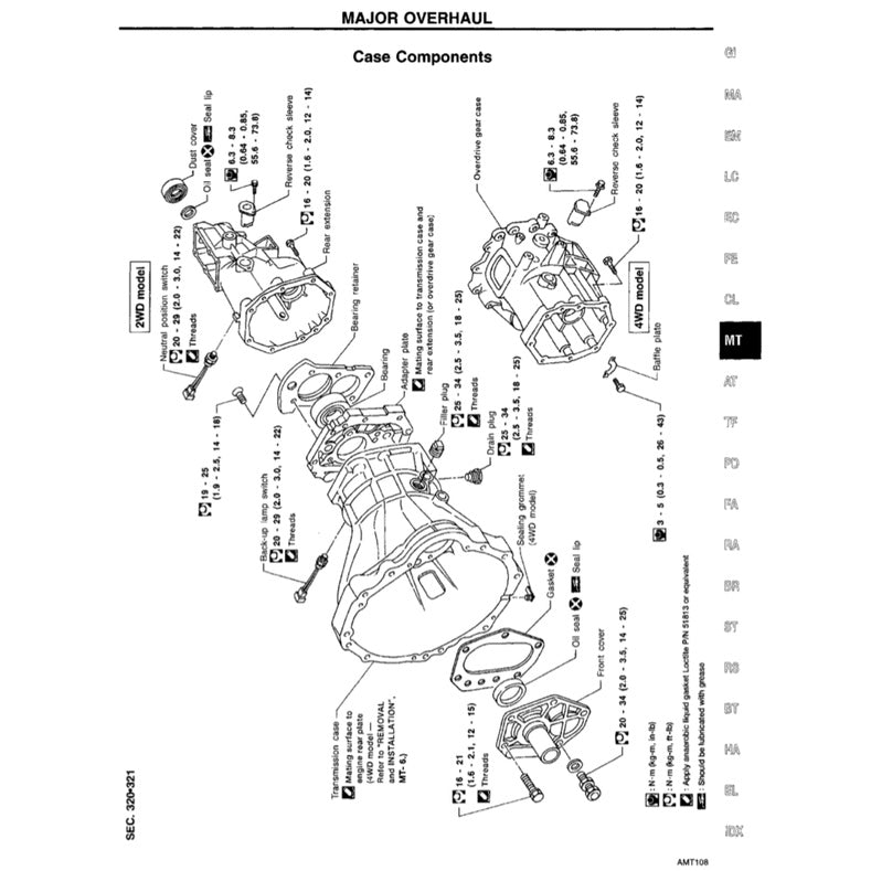 Nissan PICKUP D21 1985-1997 Full Manual Set – Repair & Maintenance Manual - page 5