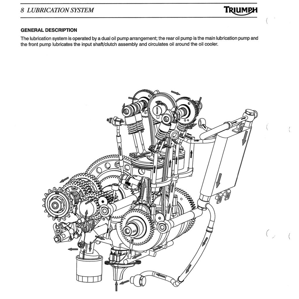 Triumph BONNEVILLE T100 /THRUXTON/SCRAMBLER/AMERICA/SPEEDMASTER 2001-2016 Full Manual Set – Repair & Maintenance Manual - page 3