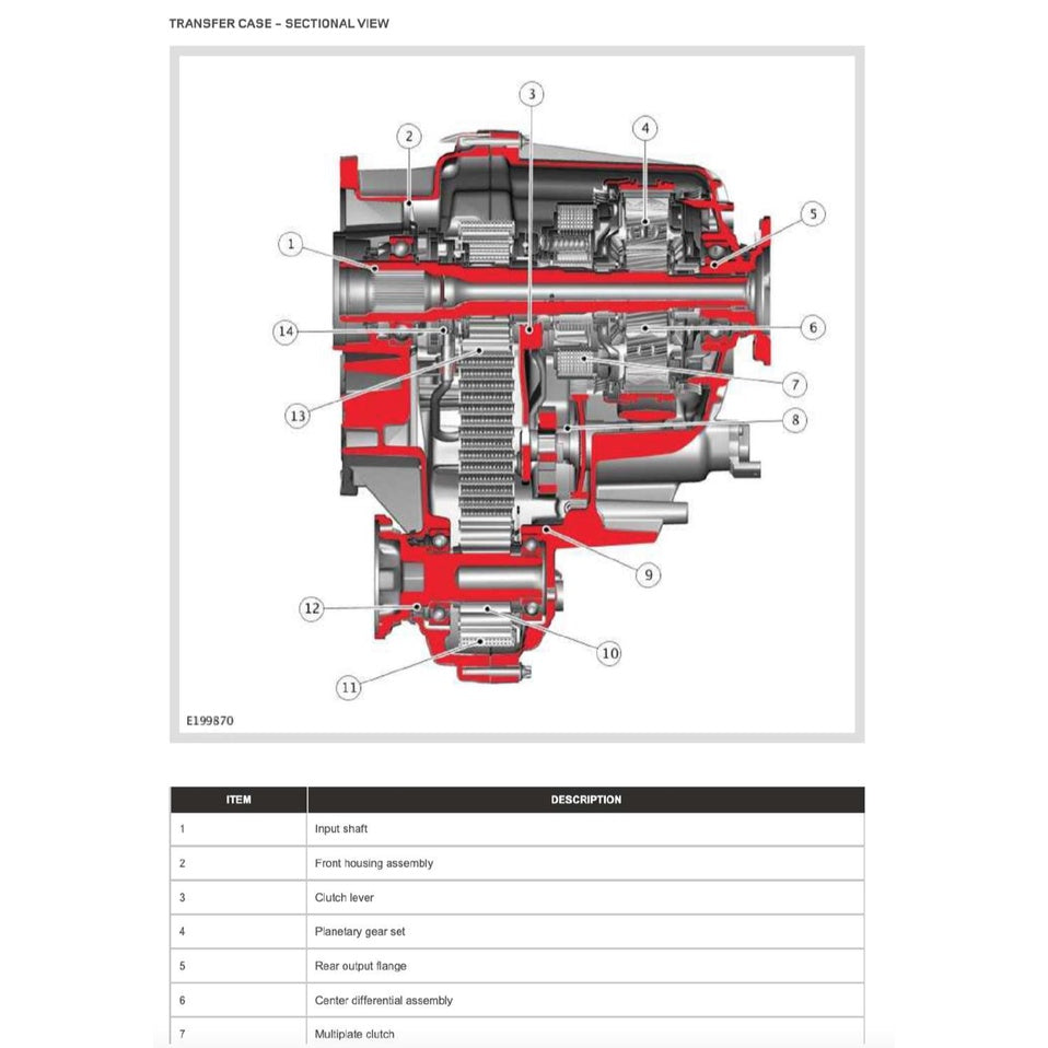 Land Rover DEFENDER L663 90/110 2020+ Full Manual Set – Repair & Maintenance Manual - page 9