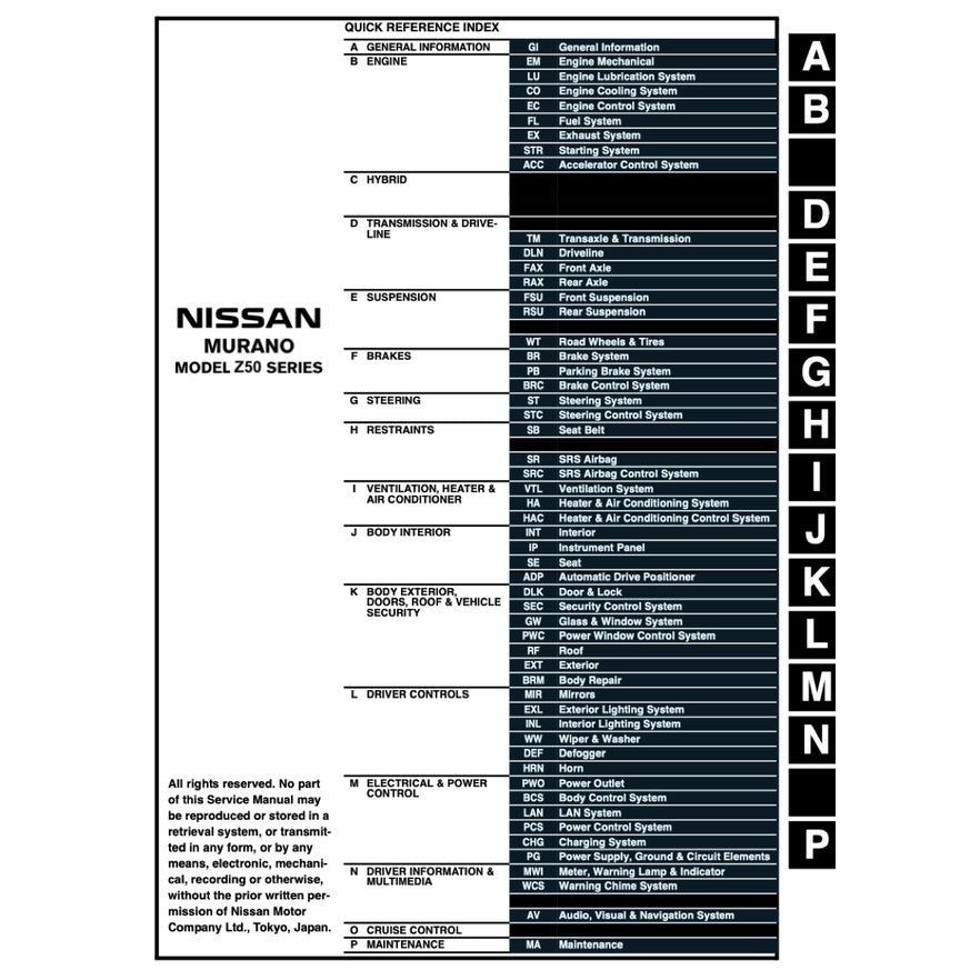 Nissan MURANO Z50 2003-2007 Full Manual Set – Repair & Maintenance Manual - page 2