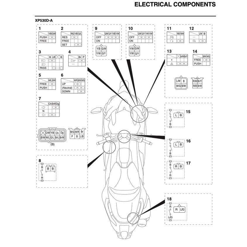 TMAX Yamaha TMAX 530D/A ABS 2017-2019 Full Manual Set – Repair & Maintenance Manual and Spare Parts Catalog and User Handbook - page 7