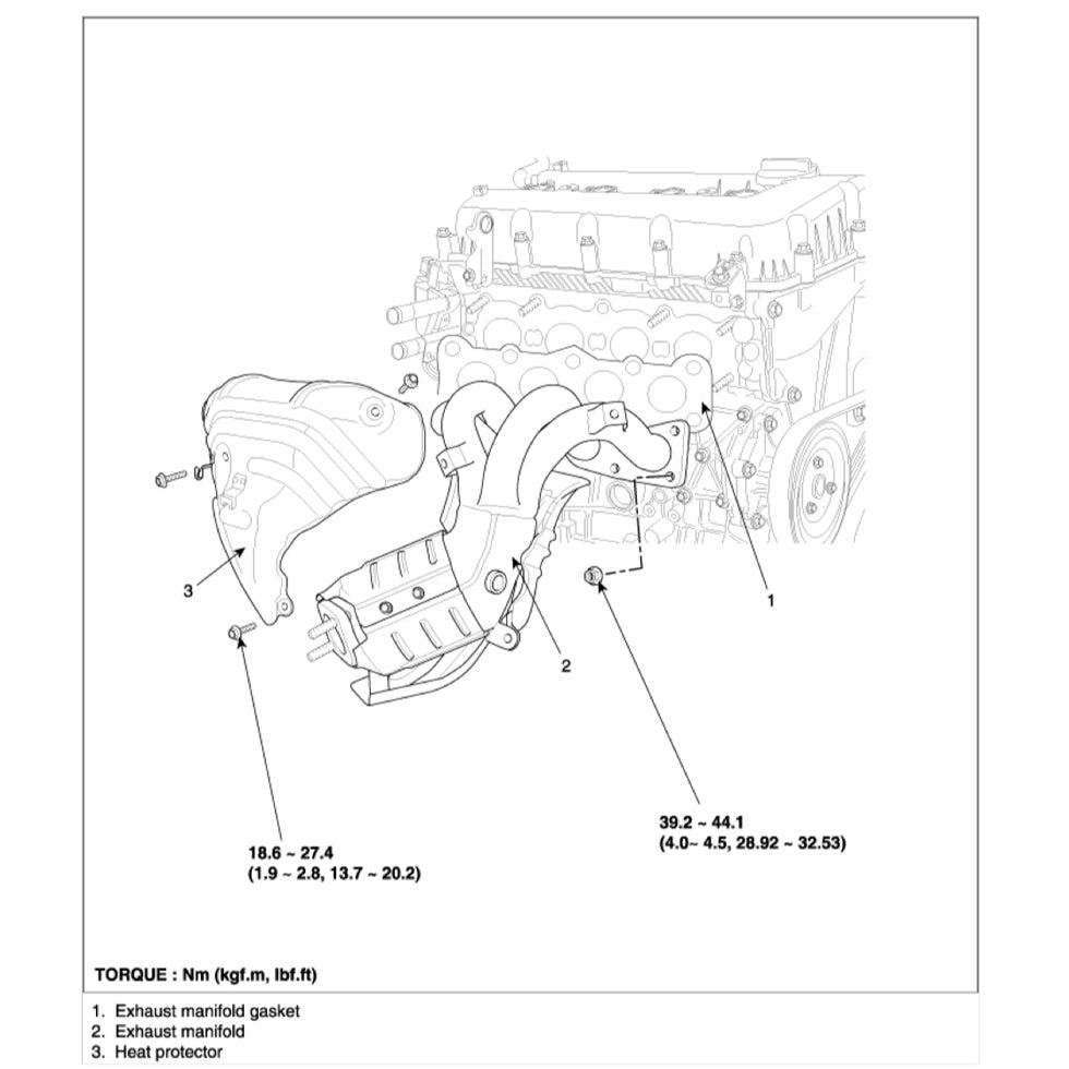 Mitsubishi PAJERO IV V80/V90 2006-2021 Full Manual Set – Repair & Maintenance Manual - page 4