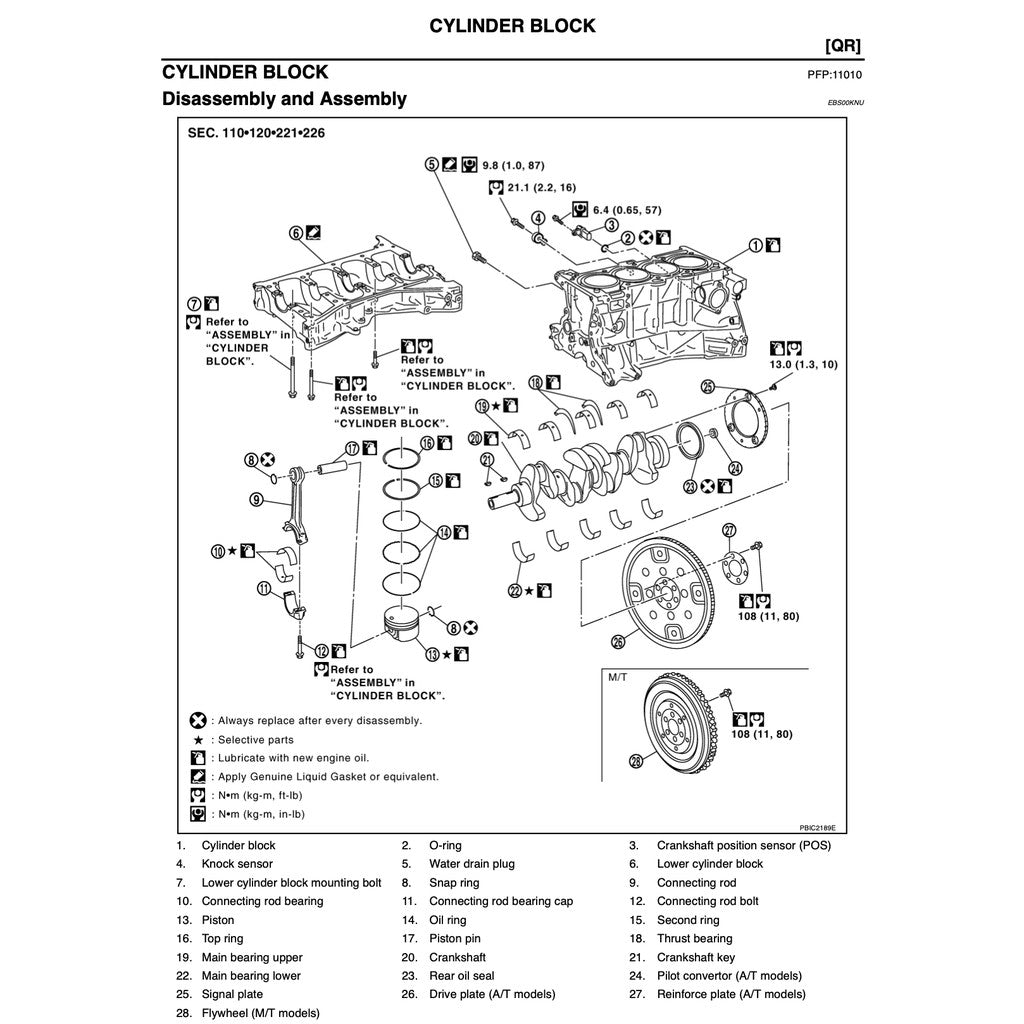 Nissan X-TRAIL T30 2001-2008 Full Manual Set – Repair & Maintenance Manual - page 2