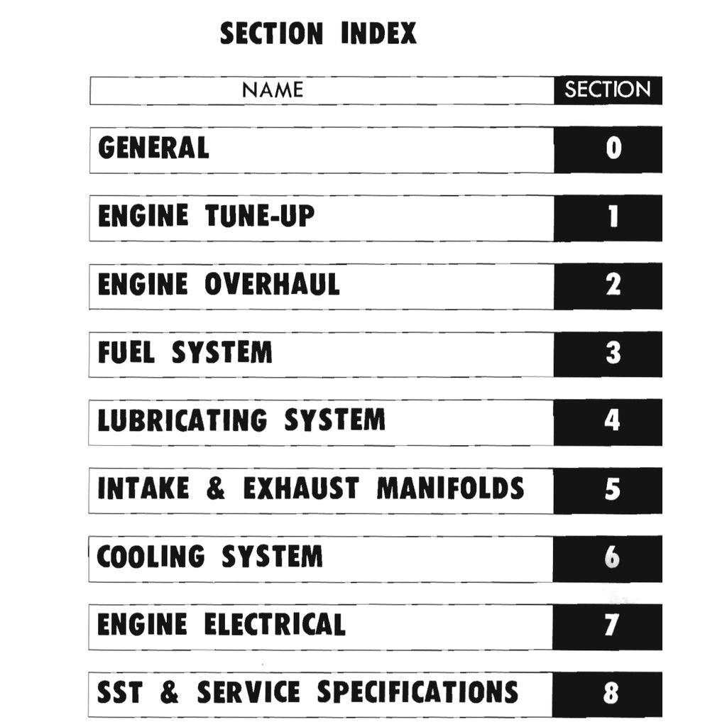 Toyota LAND CRUISER J40 1960-1984 Full Manual Set – Repair & Maintenance Manual - page 2