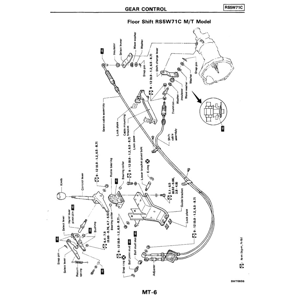 Nissan VANETTE C22 1985-1994-2010 Full Manual Set – Repair & Maintenance Manual - page 4