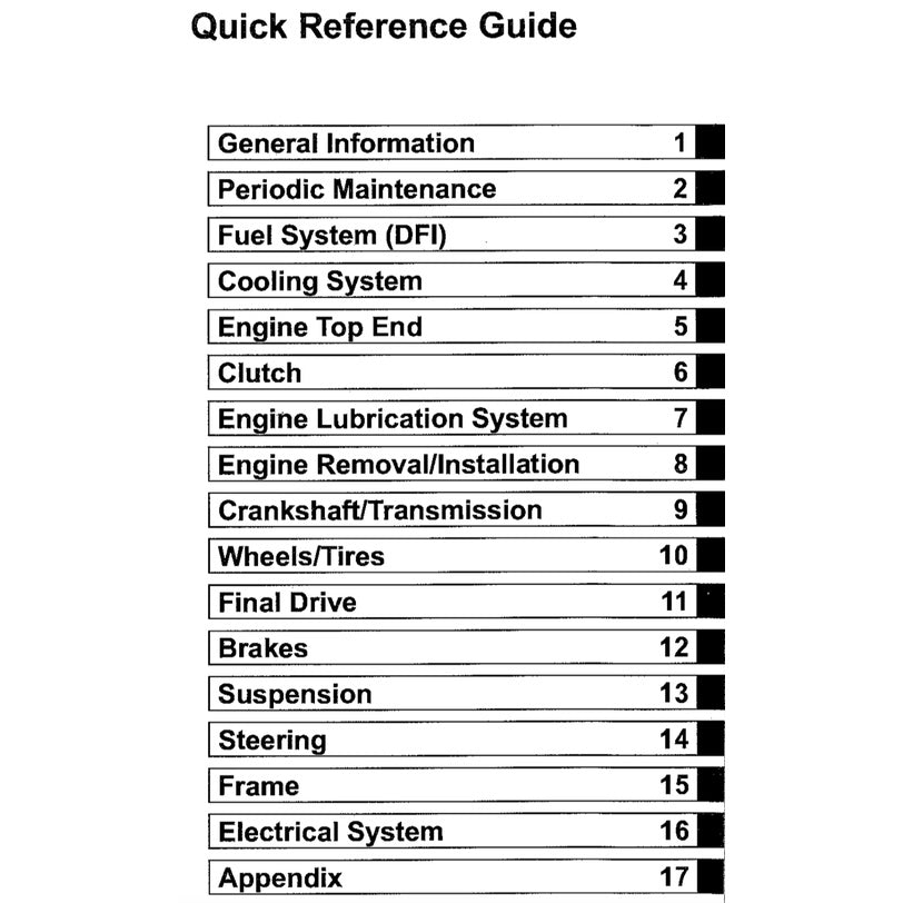 Kawasaki Z900 ABS 2017+ Full Manual Set – Repair & Maintenance Manual and Spare Parts Catalog and User Handbook - page 2
