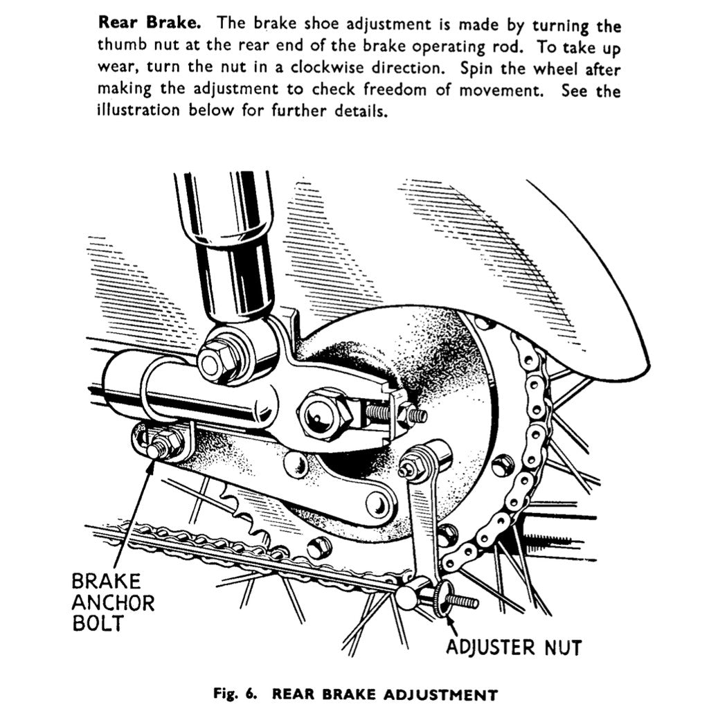 Triumph TIGER CUB T15-T20S Workshop INSTRUCTIONS Manual and Parts Book - page 8