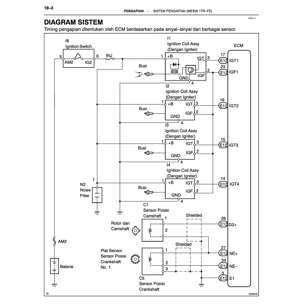 Toyota INNOVA/ KIJANG TG/AN40 2004-2015 Full Manual Set – Repair & Maintenance Manual IN BAHASA INDONESIA - page 5