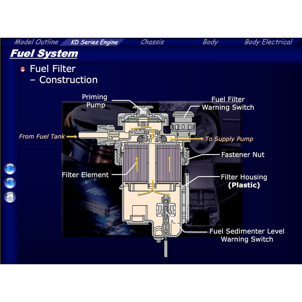 Toyota 1KD-FTV / 2KD-FTV / D4D Engine Service Repair Workshop Manual and TUTORIAL - page 5