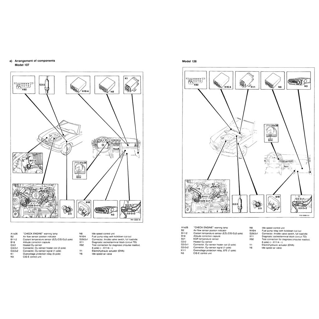 Mercedes-Benz Engine M117 1971–1992 Full Manual Set – Repair & Maintenance Manual - page 6