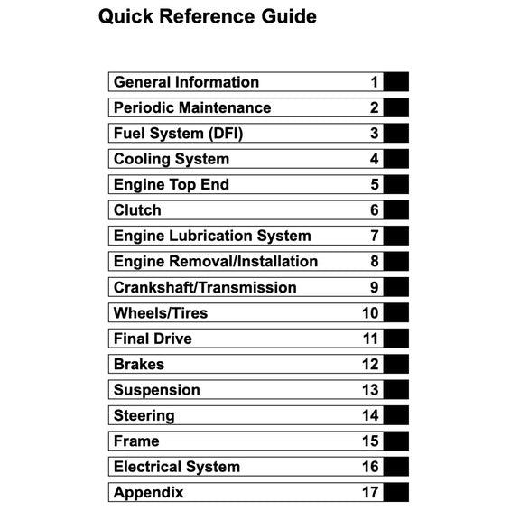 Kawasaki Z800 2012-2016 Full Manual Set – Repair & Maintenance Manual and Spare Parts Catalog and User Handbook - page 2