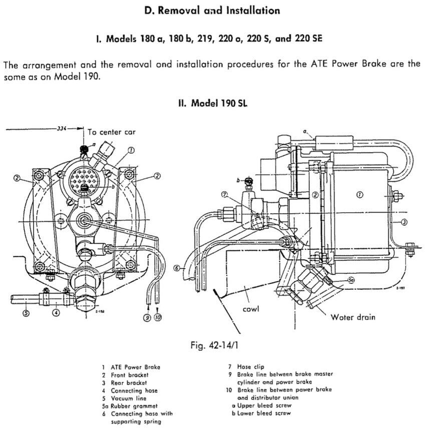 Mercedes-Benz W120 W121 "PONTON" 1953-1963 Full Manual Set – Repair & Maintenance Manual - page 6