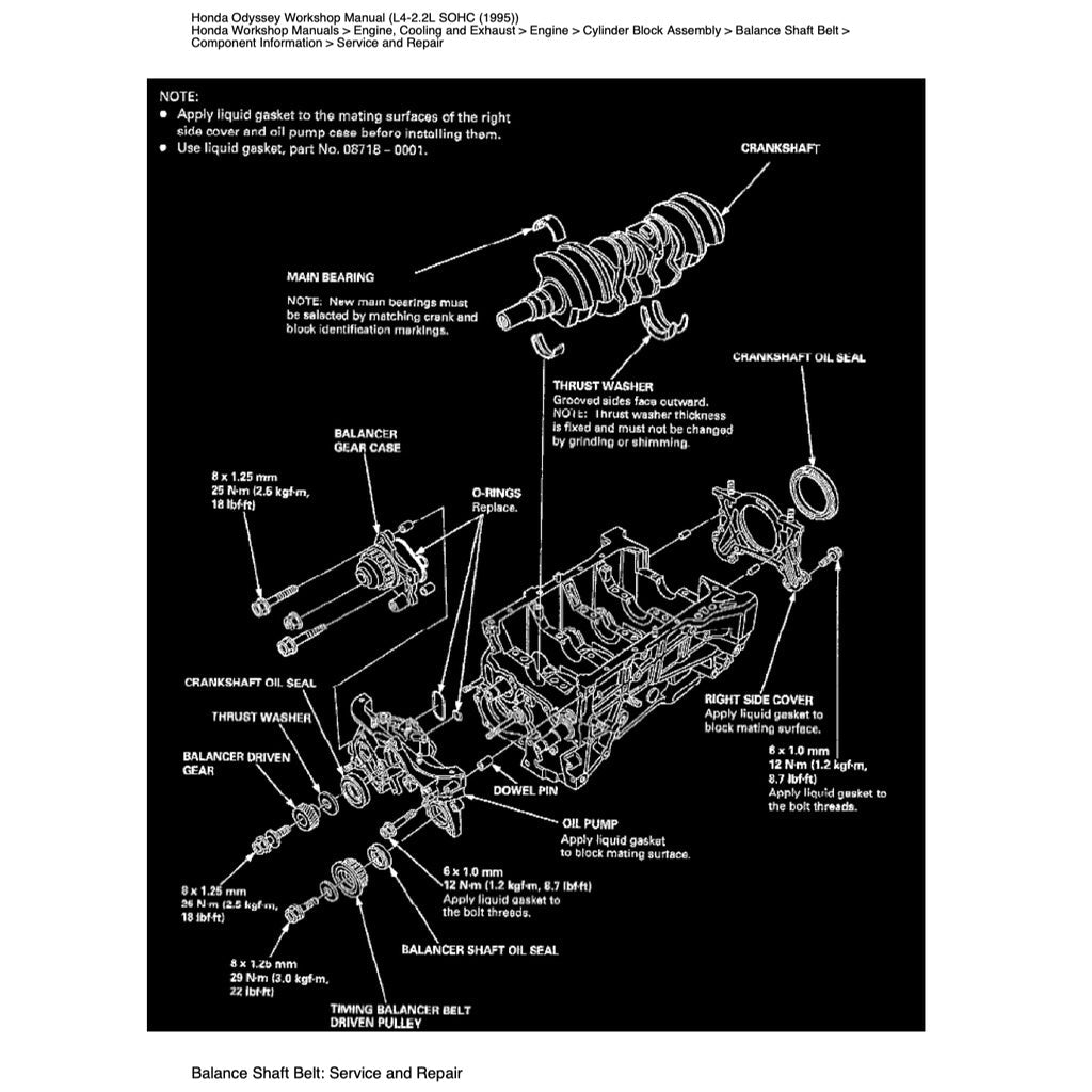 Honda ODYSSEY RA 1/2/3/4/5 1994-1999 Full Manual Set – Repair & Maintenance Manual - page 2