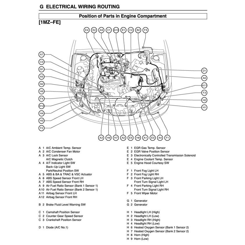 Toyota CAMRY ACV30 MCV30 2002-2006 Full Manual Set – Service WORKBOOK Workshop Manual - page 8