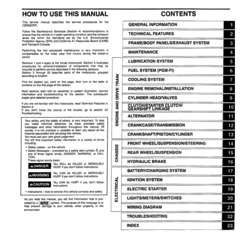 Honda CBR600RR 2007-2008 Full Manual Set – Repair & Maintenance Manual and Spare Parts Catalog and User Handbook - CBR 600 RR - page 2
