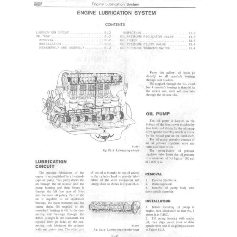 Datsun 260Z S30 1974-1978 Full Manual Set – Repair & Maintenance Manual and Spare Parts Catalog - page 3