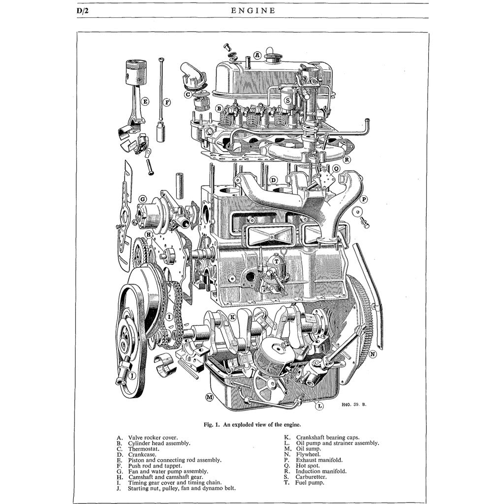 [CLASSIC] AUSTIN A40 1947-1967 Full Manual Set – Repair & Maintenance Manual - page 2