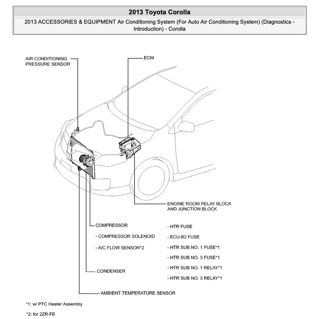 Toyota COROLLA ALTIS E170/180 2013-2017 Full Manual Set – Repair & Maintenance Manual - page 2