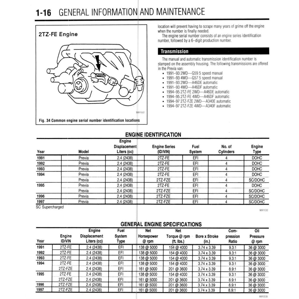 Toyota ESTIMA/PREVIA TCR10/20 1991-1999 Full Manual Set – Repair & Maintenance Manual - page 9