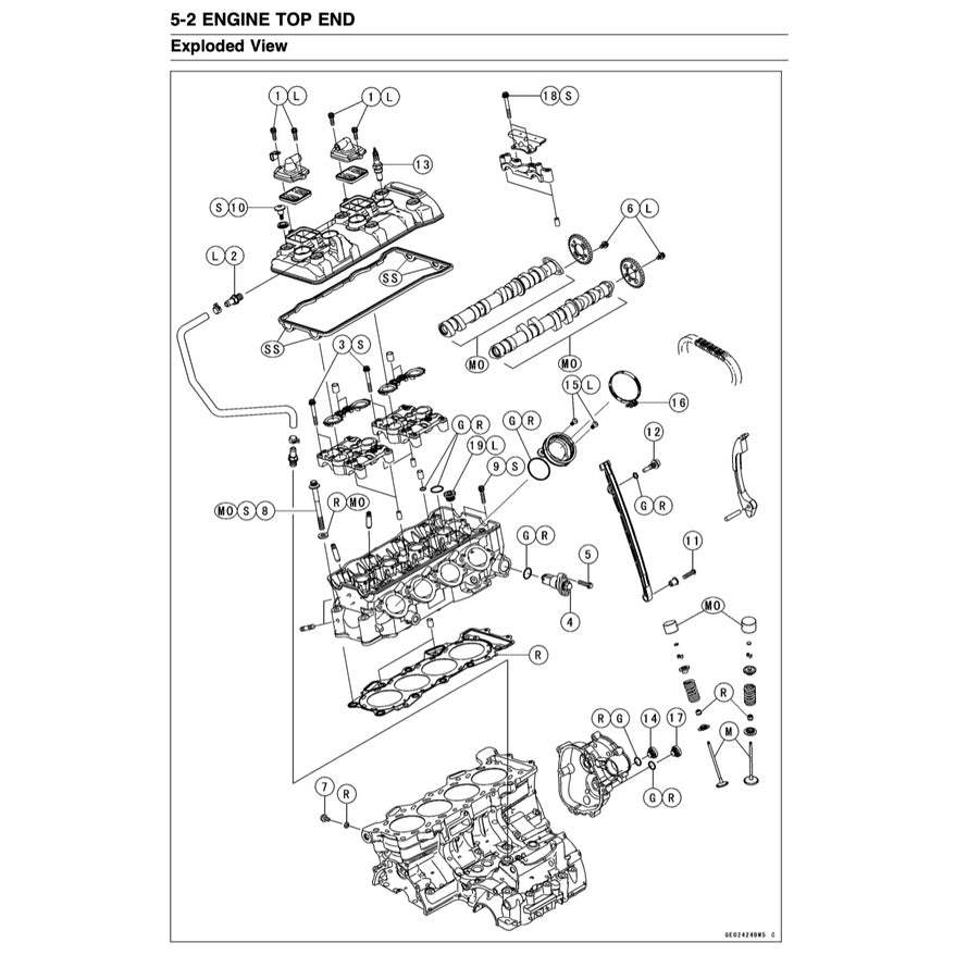 Kawasaki ZX-6R 2009-2012 Full Manual Set – Repair & Maintenance Manual and User Handbook - page 5
