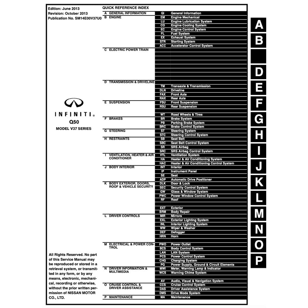 Infiniti Q50 2014-2022 Full Manual Set – Repair & Maintenance Manual - page 9