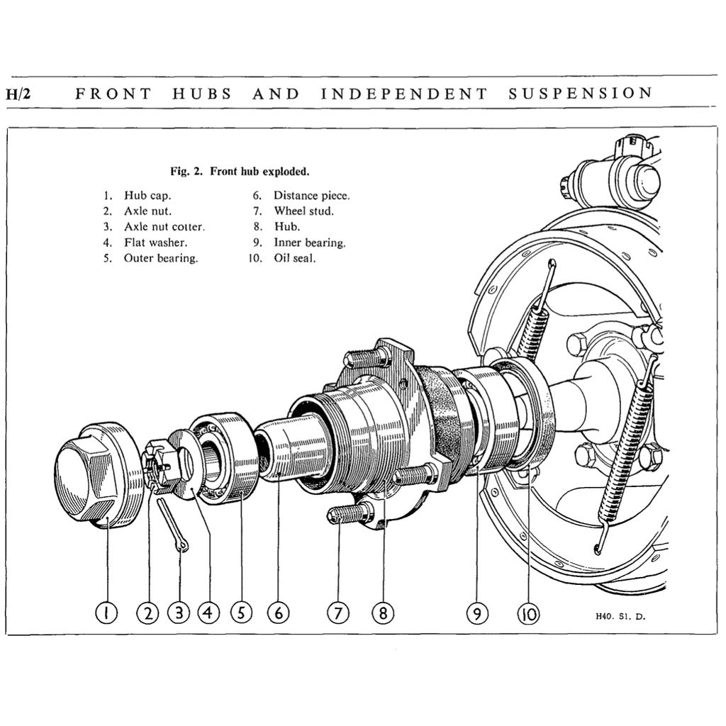 [CLASSIC] AUSTIN A40 1947-1967 Full Manual Set – Repair & Maintenance Manual - page 3