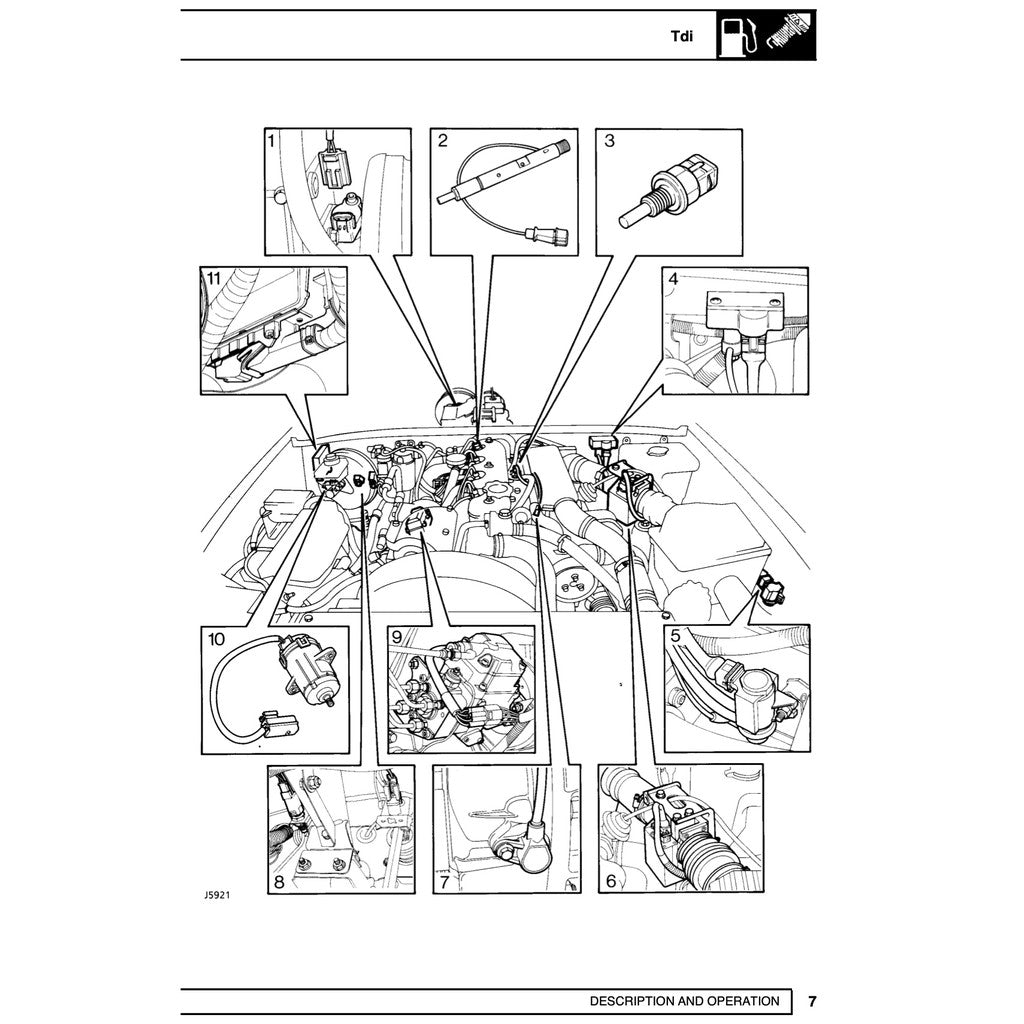 Land Rover DISCOVERY Series I 1989-1998 Full Manual Set – Repair & Maintenance Manual - page 5