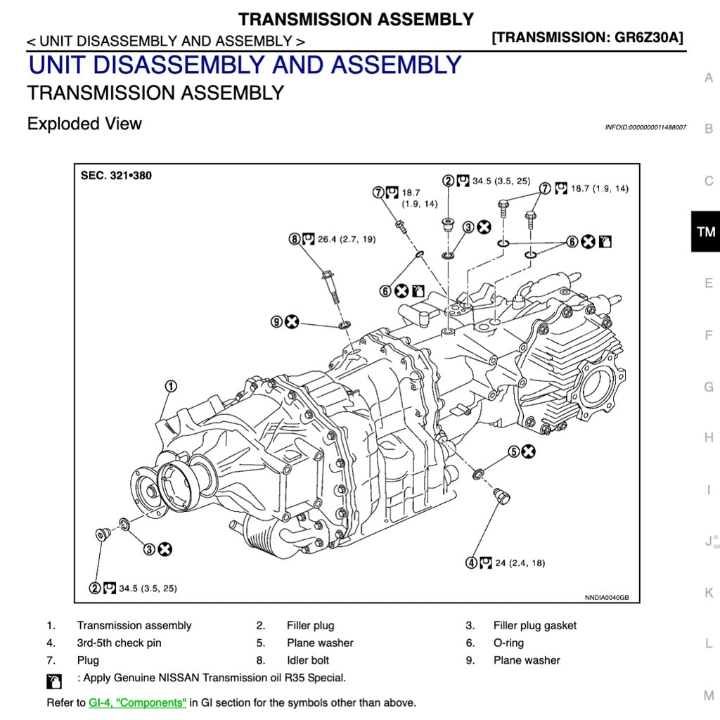 Nissan GT-R R35 2015-2017 Full Manual Set – Repair & Maintenance Manual - page 3