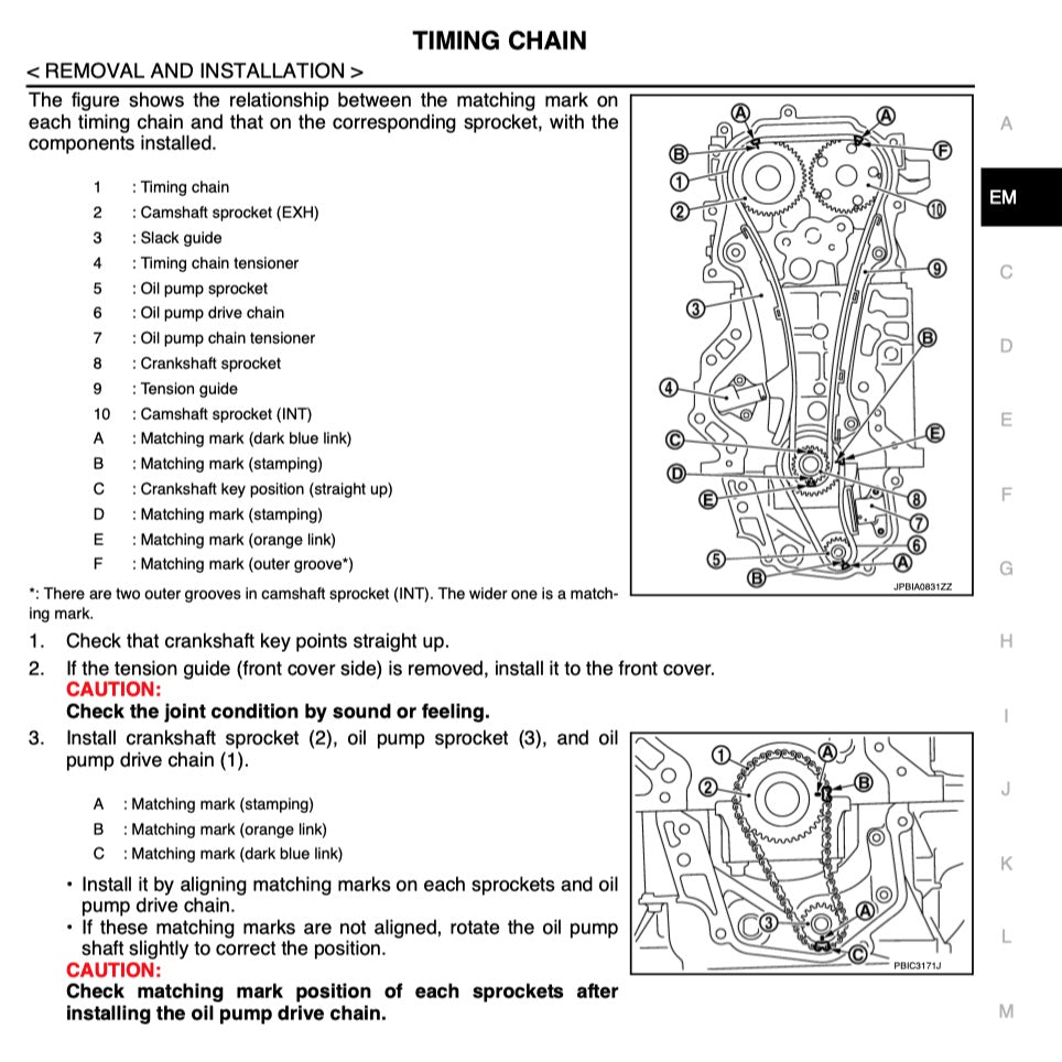 Nissan CUBE Z12 2009-2019 Full Manual Set – Repair & Maintenance Manual - page 6
