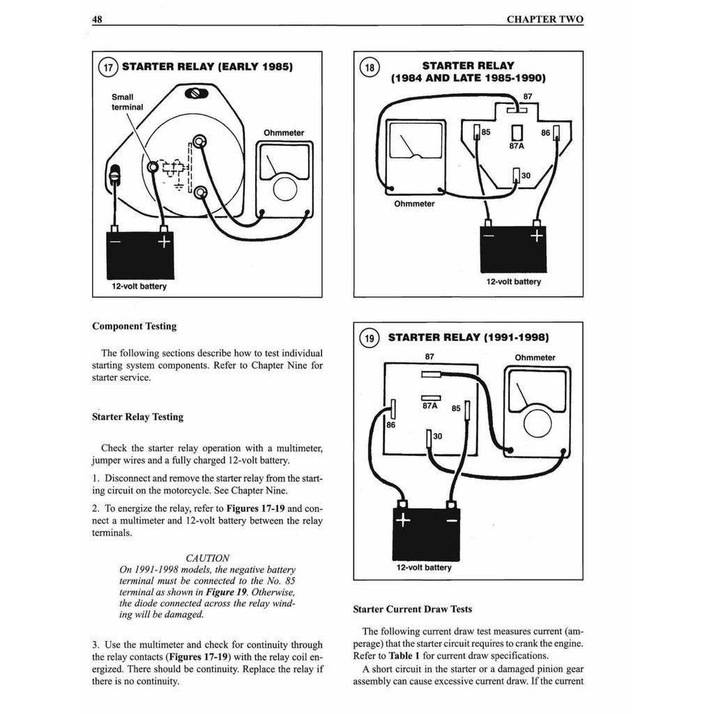 HARLEY DAVIDSON TOURING MODELS 1984-1998 Full Manual Set – Repair & Maintenance Manual and Spare Parts Catalog - page 10