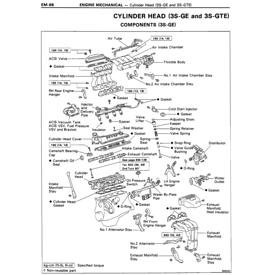 Toyota Engine 3S-GE / 3S-GTE/ 5S-FE Service Repair Workshop Manual - page 4