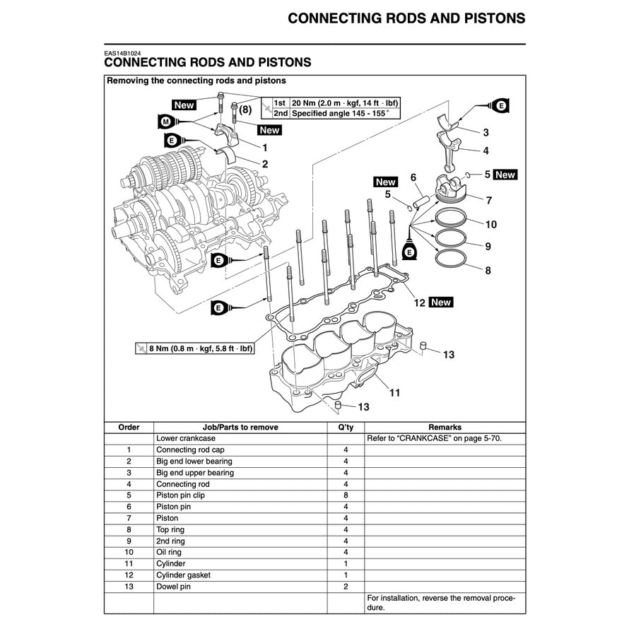 Yamaha YZF-R1 2012-2014 Full Manual Set – Repair & Maintenance Manual and Spare Parts Catalog and User Handbook - page 5