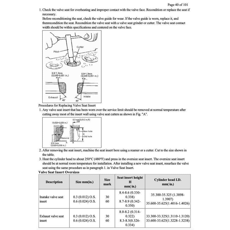 Kia OPTIMA 2000-2006 Full Manual Set – Repair & Maintenance Manual - page 4