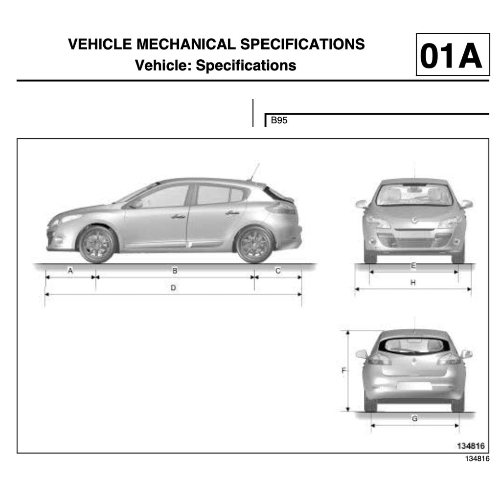 Renault MEGANE III 2008-2016 Full Manual Set – Repair & Maintenance Manual - page 2