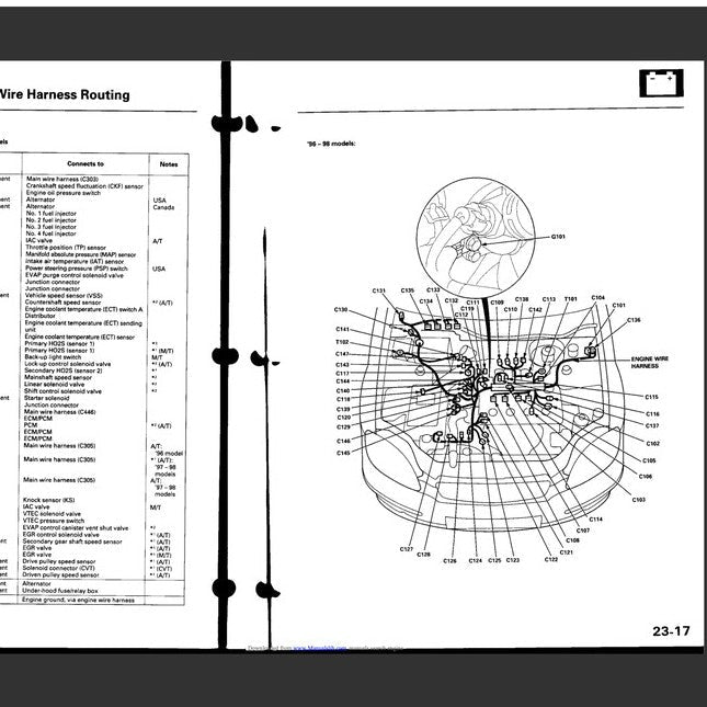Honda CIVIC 6 1996-2000 Full Manual Set – Repair & Maintenance Manual - page 3
